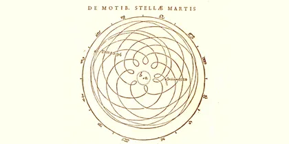 Johannes Kepler's diagram of the looping apparent path of Mars, from his 1609 Astronomia Nova.