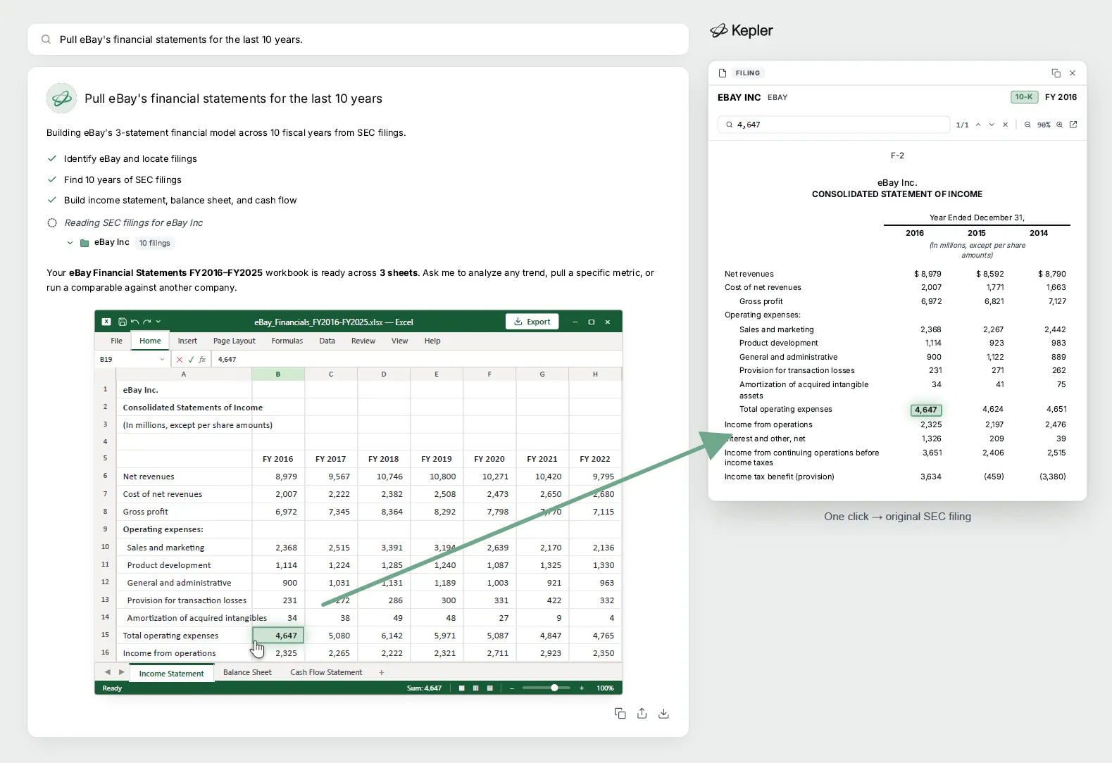 Kepler's three-statement workbook for eBay, FY2016 through FY2025, with a selected cell highlighting the corresponding line in the original 10-K alongside.